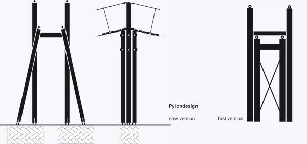 new pylon design